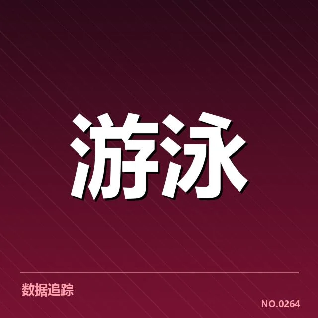 确认参与集训的运动员与赛程安排
